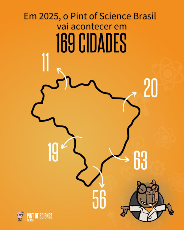 Mapa do Brasil com o número de cidades participantes em cada região